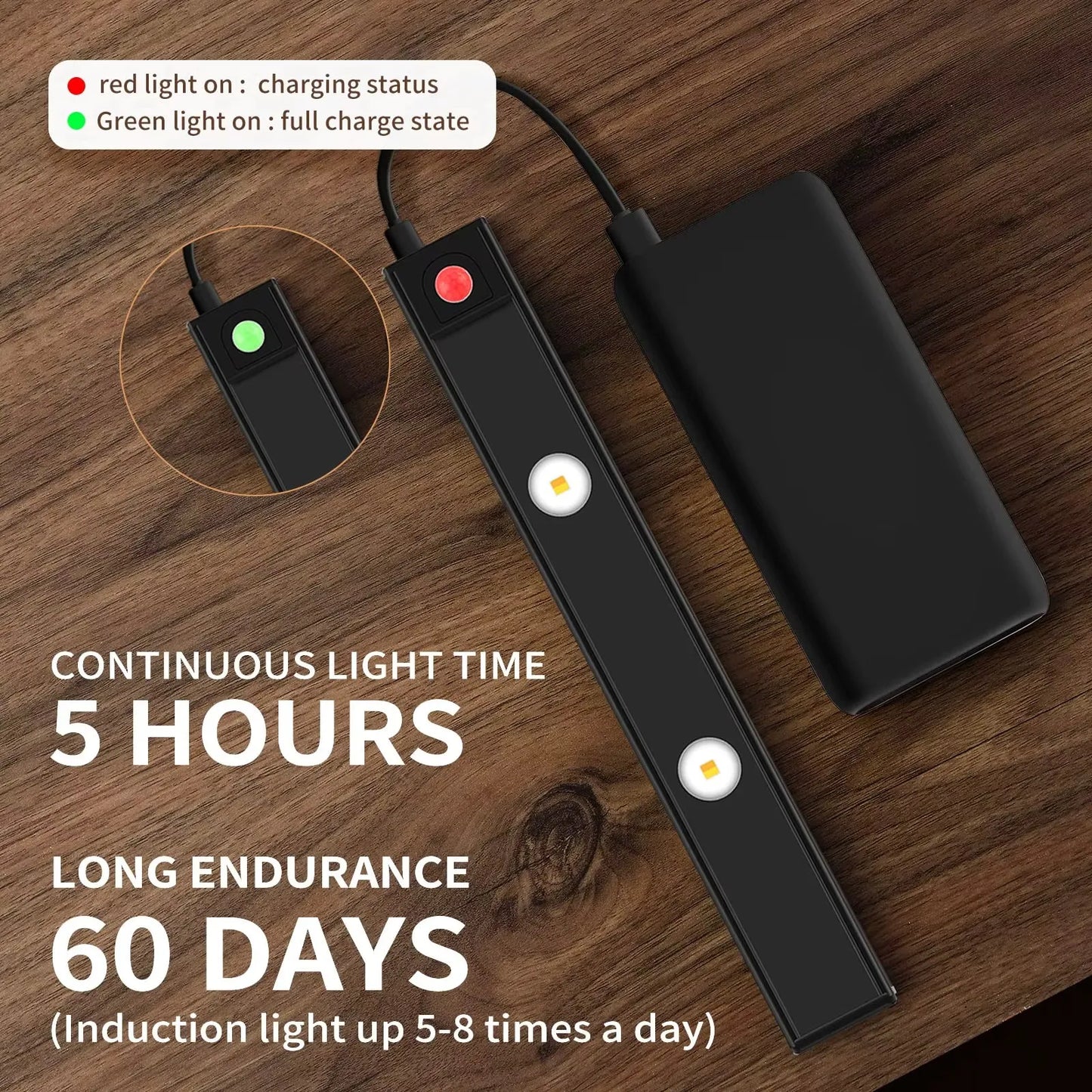 LED Ultra Thin Under Cabinet Lights , Motion Sensor Night Light