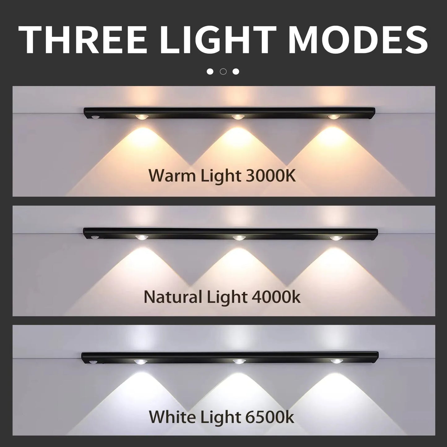 LED Ultra Thin Under Cabinet Lights , Motion Sensor Night Light
