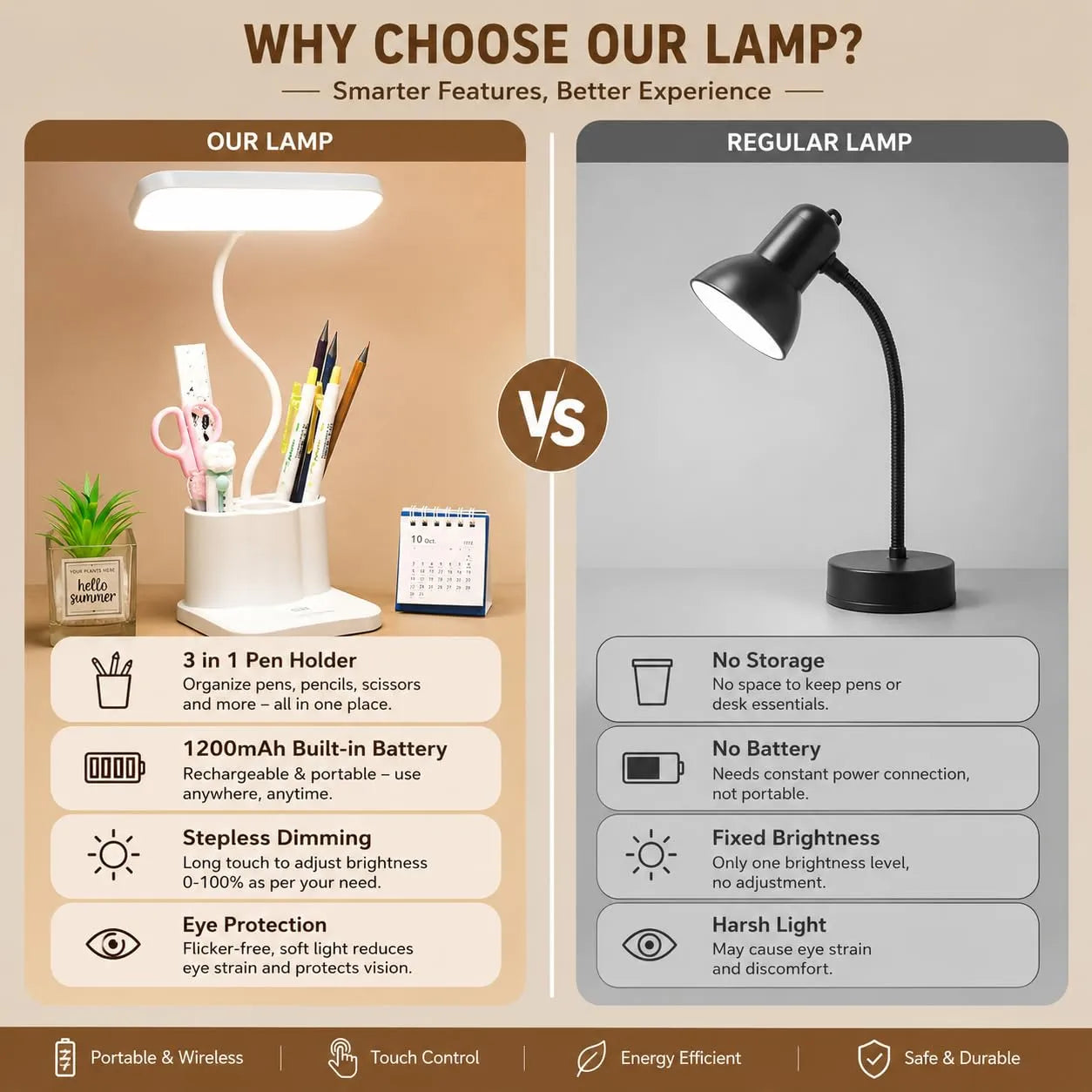 LED Desk Rechargeable Lamp